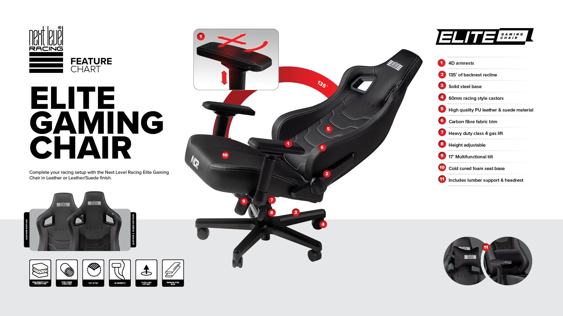 Next Level Racing Elite Gaming Chair – Leather Edition | Premium Comfort &amp; Style