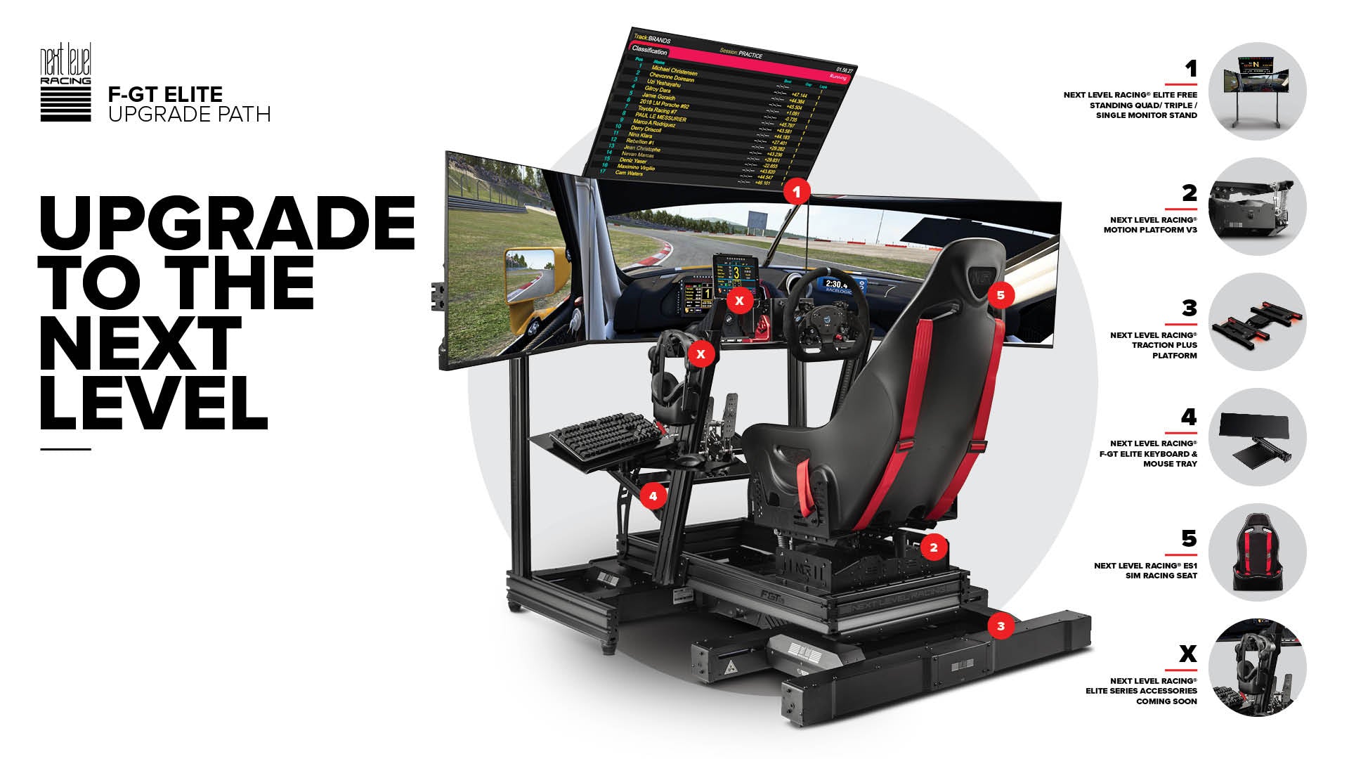 Next Level Racing F-GT Elite iRacing Edition cockpit offering multiple racing positions for sim racing enthusiasts, with premium aluminum profile design.