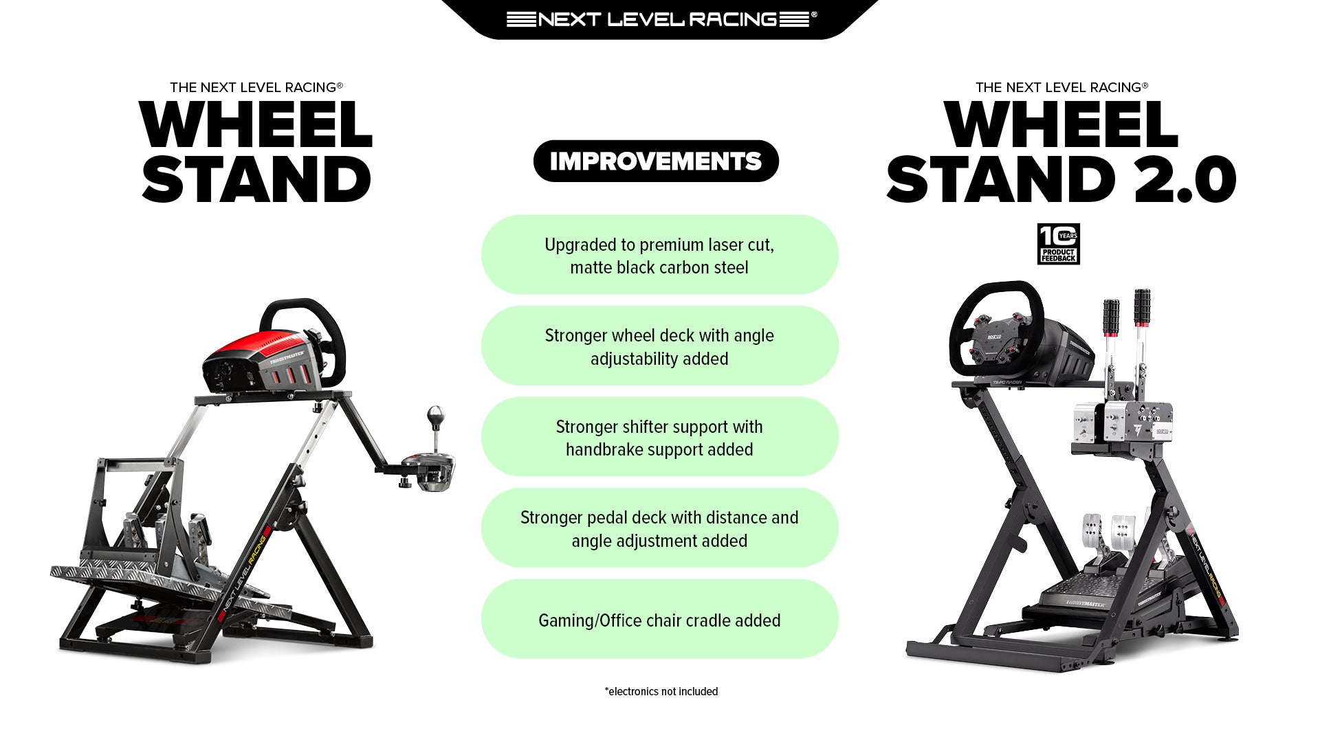 Wheel Stand 2.0 | Adjustable &amp; Stable Stand for Sim Racing Wheels